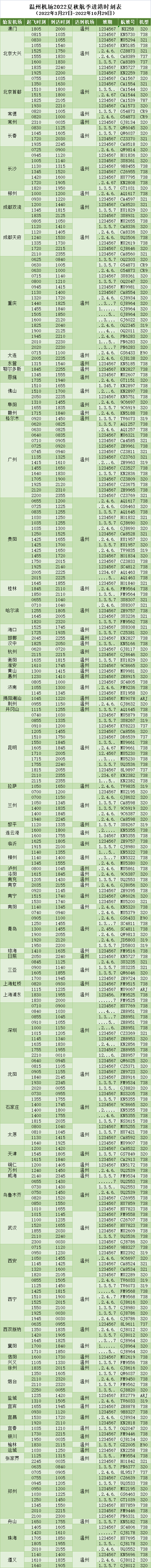 1648000122405068866.png 進(jìn)港.png